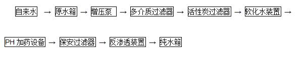 |ˎI(y)˾ُhˎbÓ}ˮbð